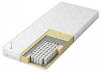 Матрас детский Дрим Хеппи 1600x750, белый фото Матрас детский Дрим Хеппи 1600x750, белый. Фото №1