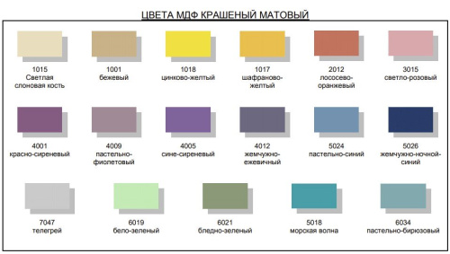 Коллекция мебели Силуэт. Фото №31